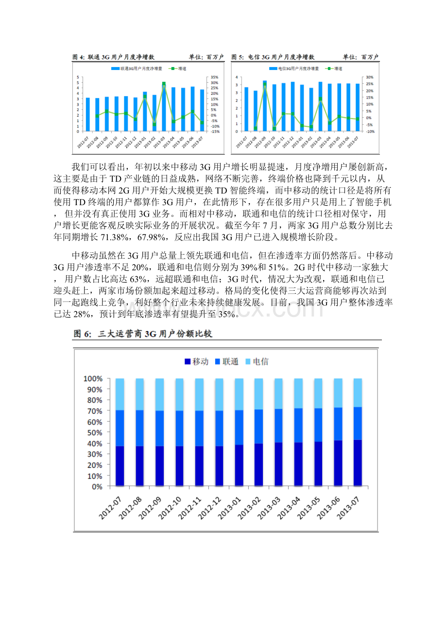 第四季度通信行业投资分析报告.docx_第3页