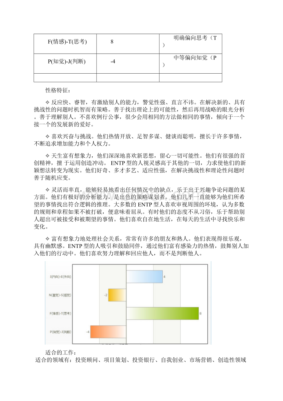 毕业生职业生涯规划.docx_第2页