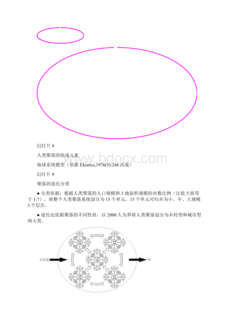 第3讲人类活动与地质环境.docx_第3页