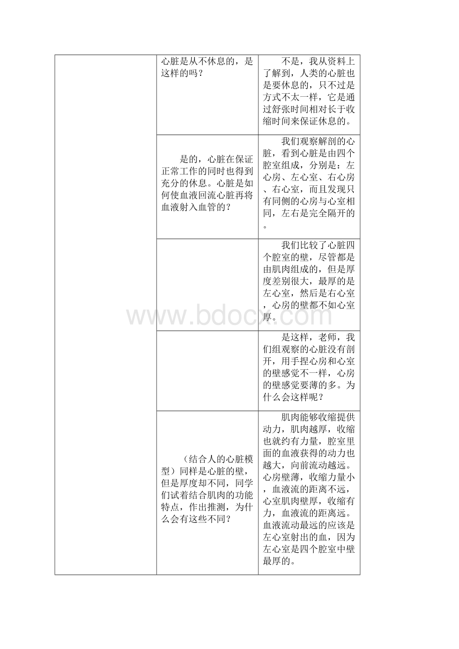 部编人教版生物七年级下册《输送血液的泵心脏》省优质课一等奖教案.docx_第3页