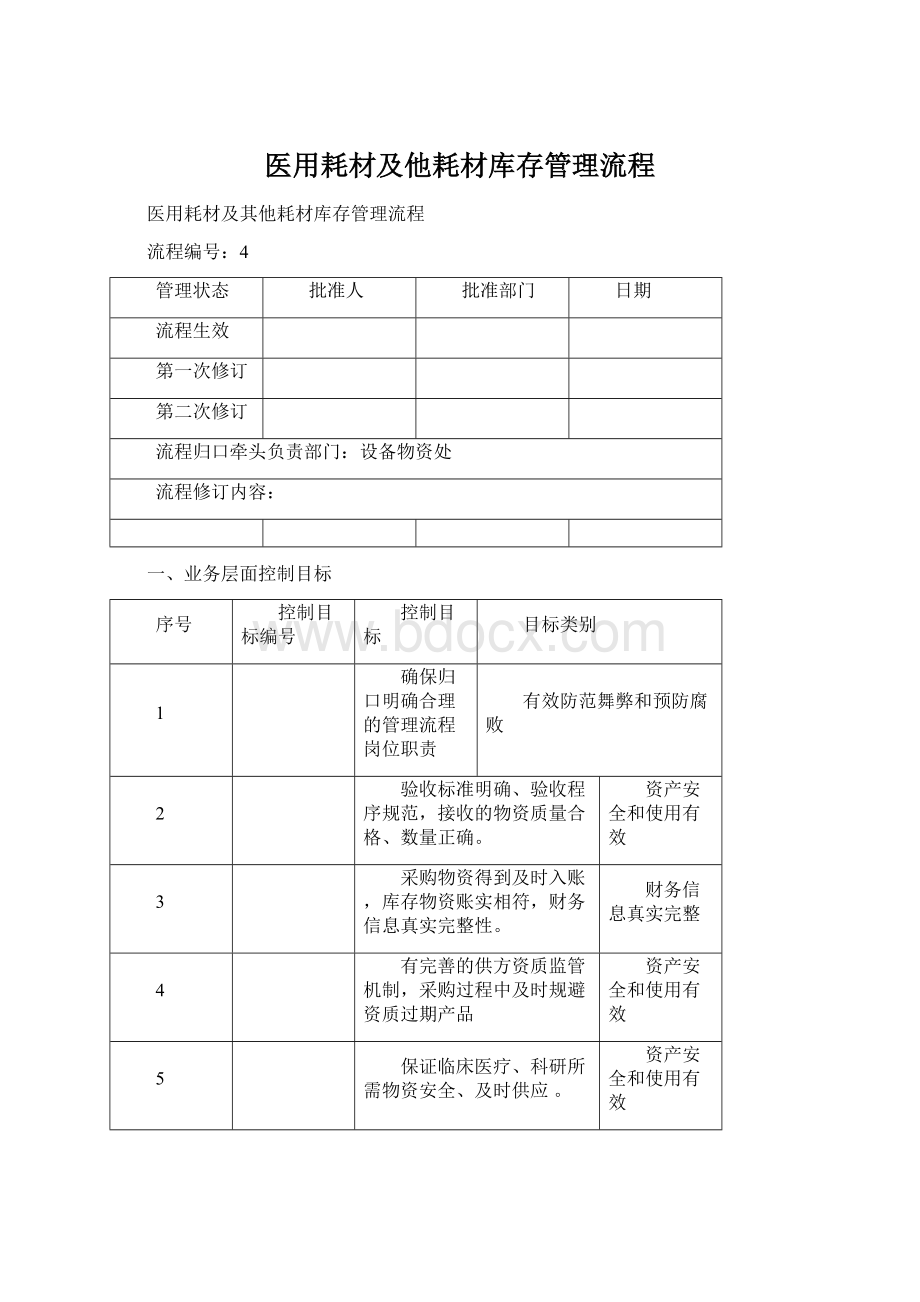 医用耗材及他耗材库存管理流程Word格式文档下载.docx_第1页