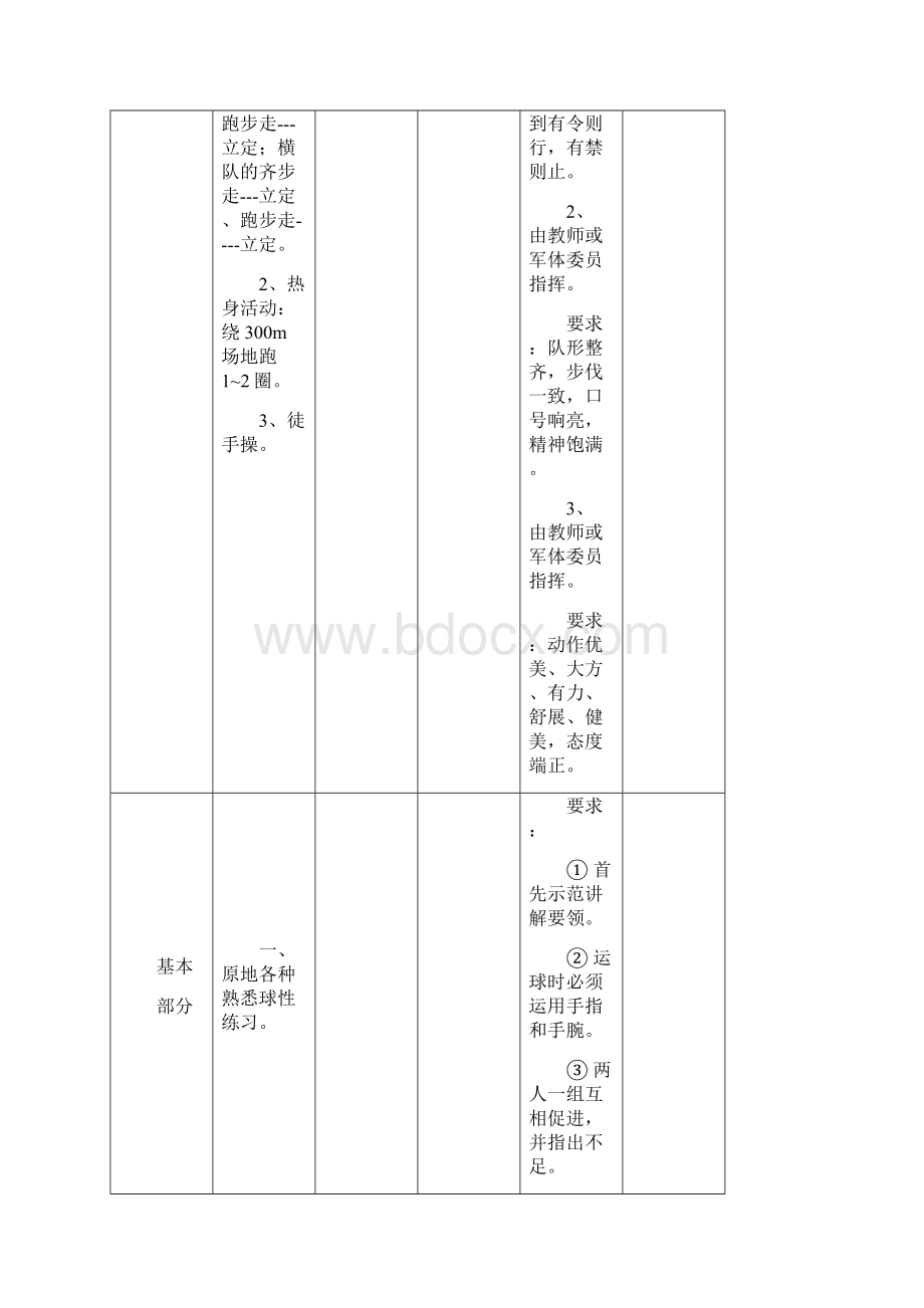 体育篮球教案Word格式文档下载.docx_第2页