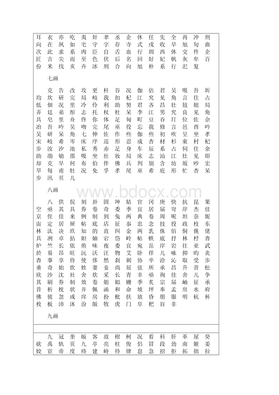 取名常常利用汉字繁体字笔画.docx_第2页