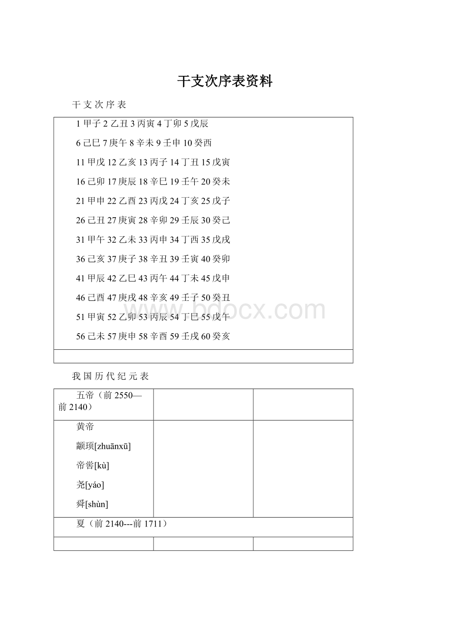 干支次序表资料Word下载.docx