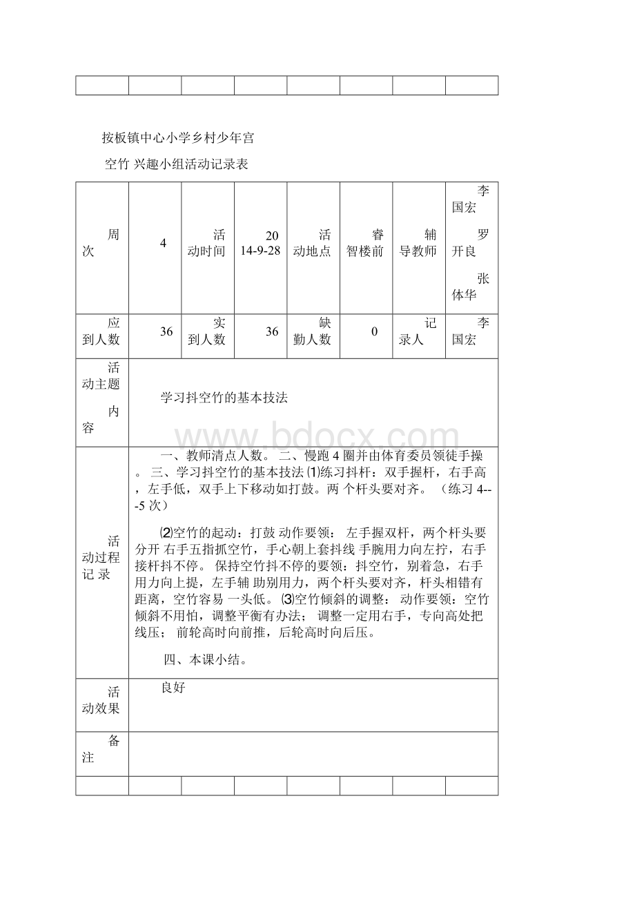 按板镇中心小学乡村少年宫空竹活动记录表.docx_第2页