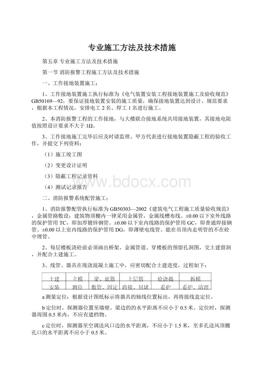 专业施工方法及技术措施.docx