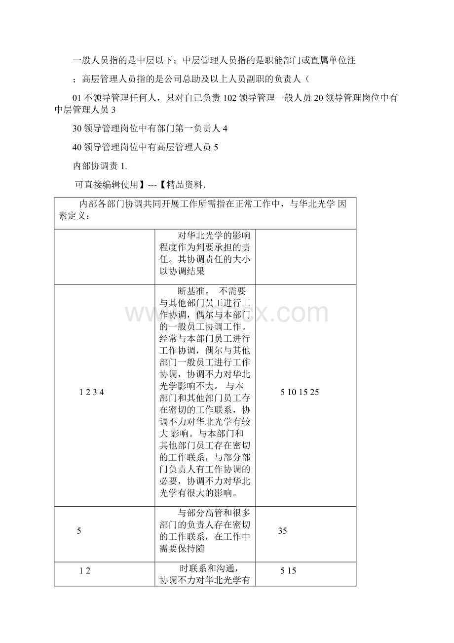 岗位因素定义与分级表.docx_第2页