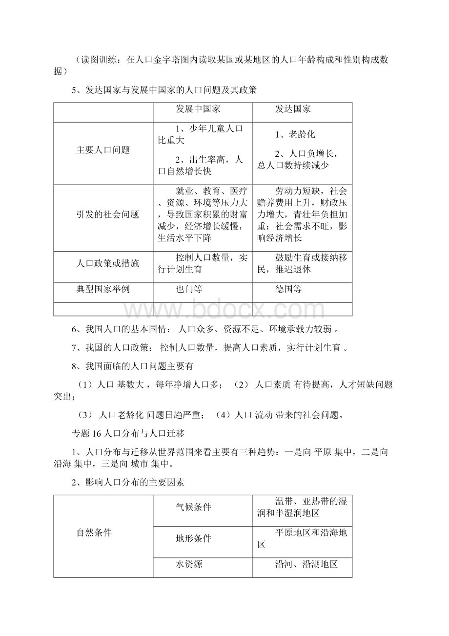 高中地理学业水平考试第二学期基础知识复习王琰Word格式.docx_第2页