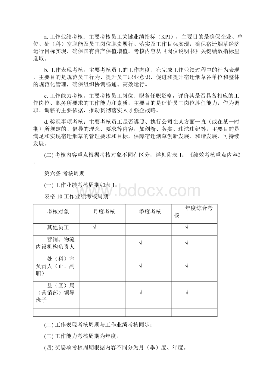 绩效考核管理办法.docx_第2页