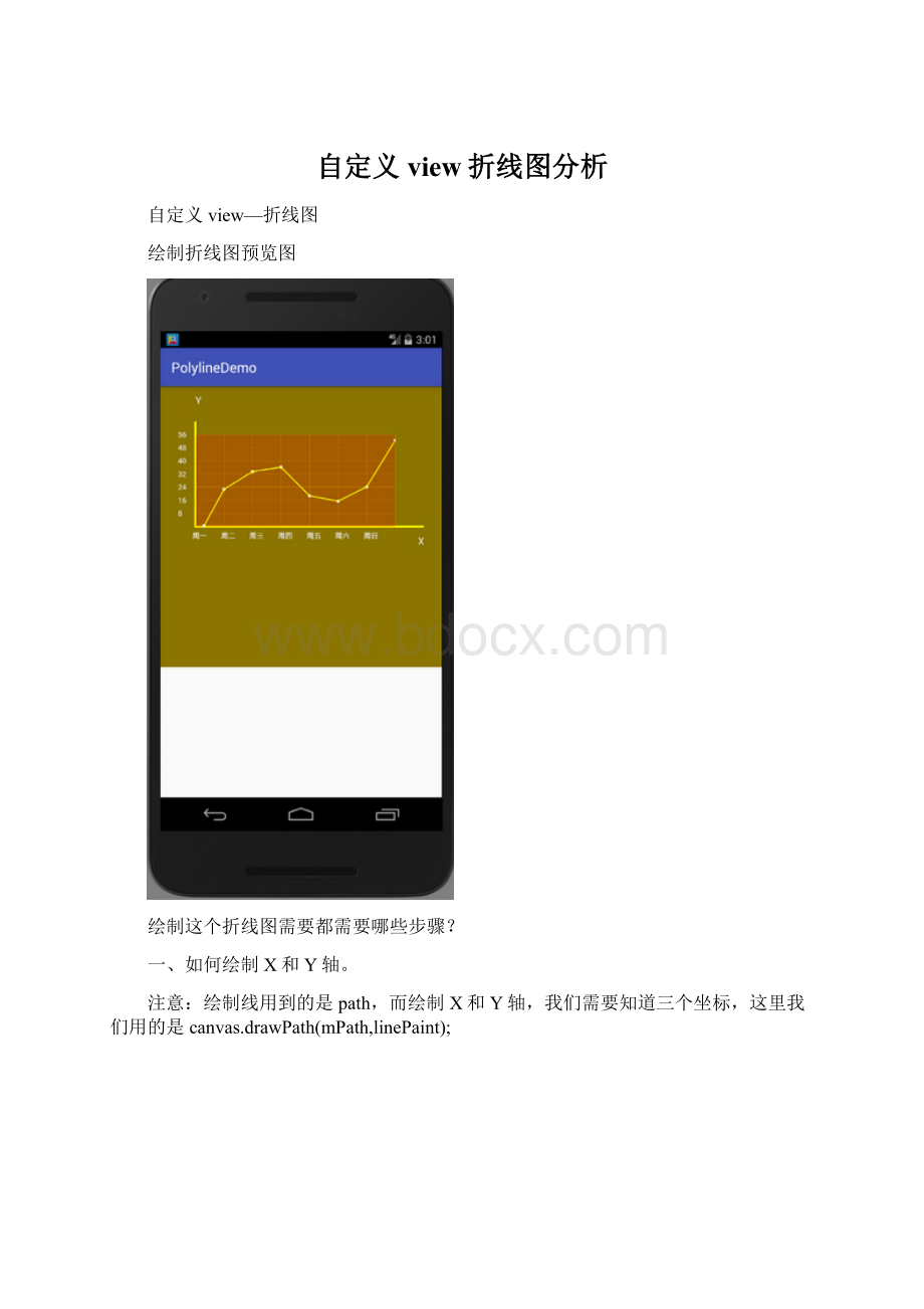 自定义view折线图分析.docx_第1页