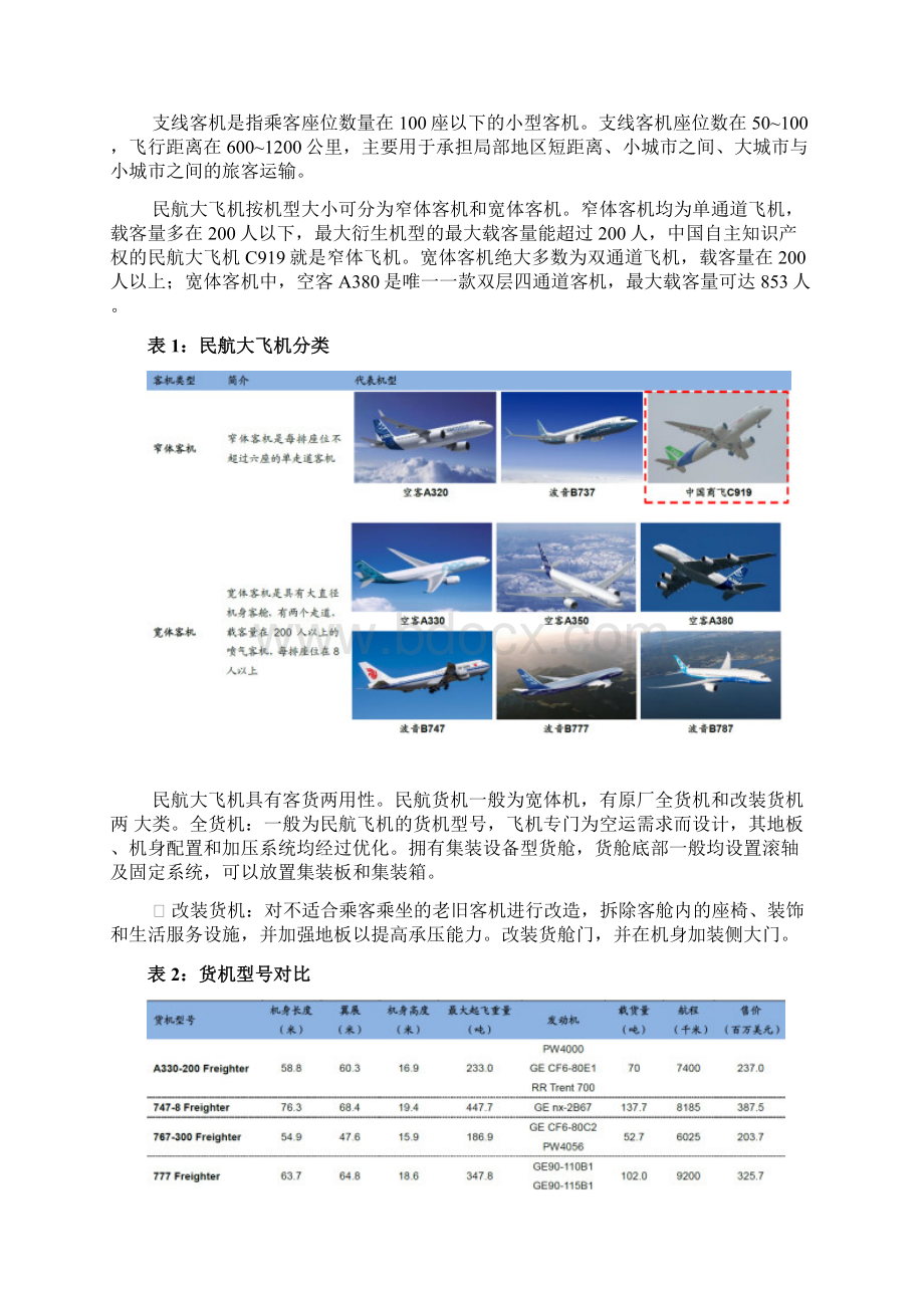 航空专题干线客机深度分析报告.docx_第2页