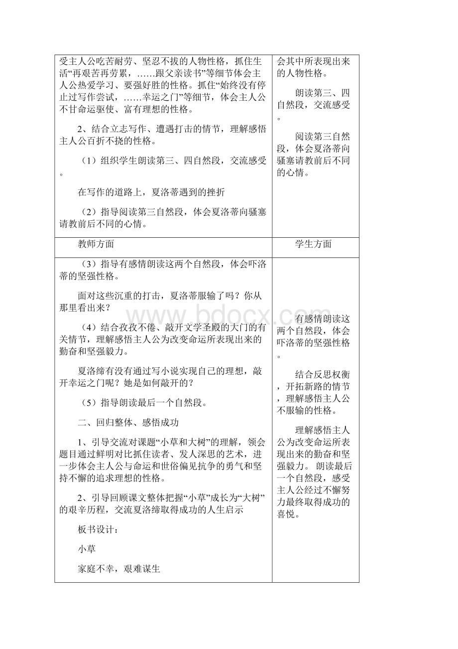 强烈推荐小学六年级语文上册第三单元教案.docx_第3页