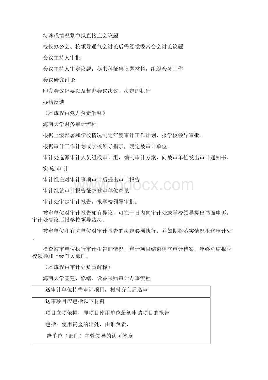 海南大学机关办事流程大全Word下载.docx_第3页