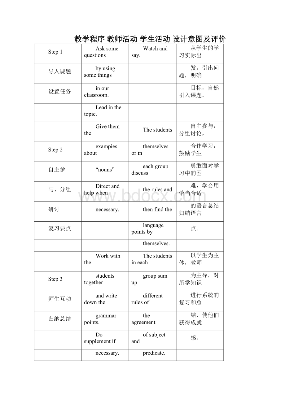 名词教学设计.docx_第2页