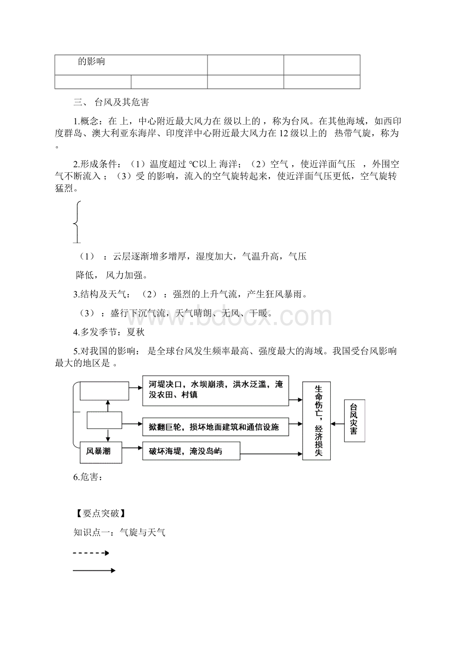 气旋和反气旋学案2.docx_第2页