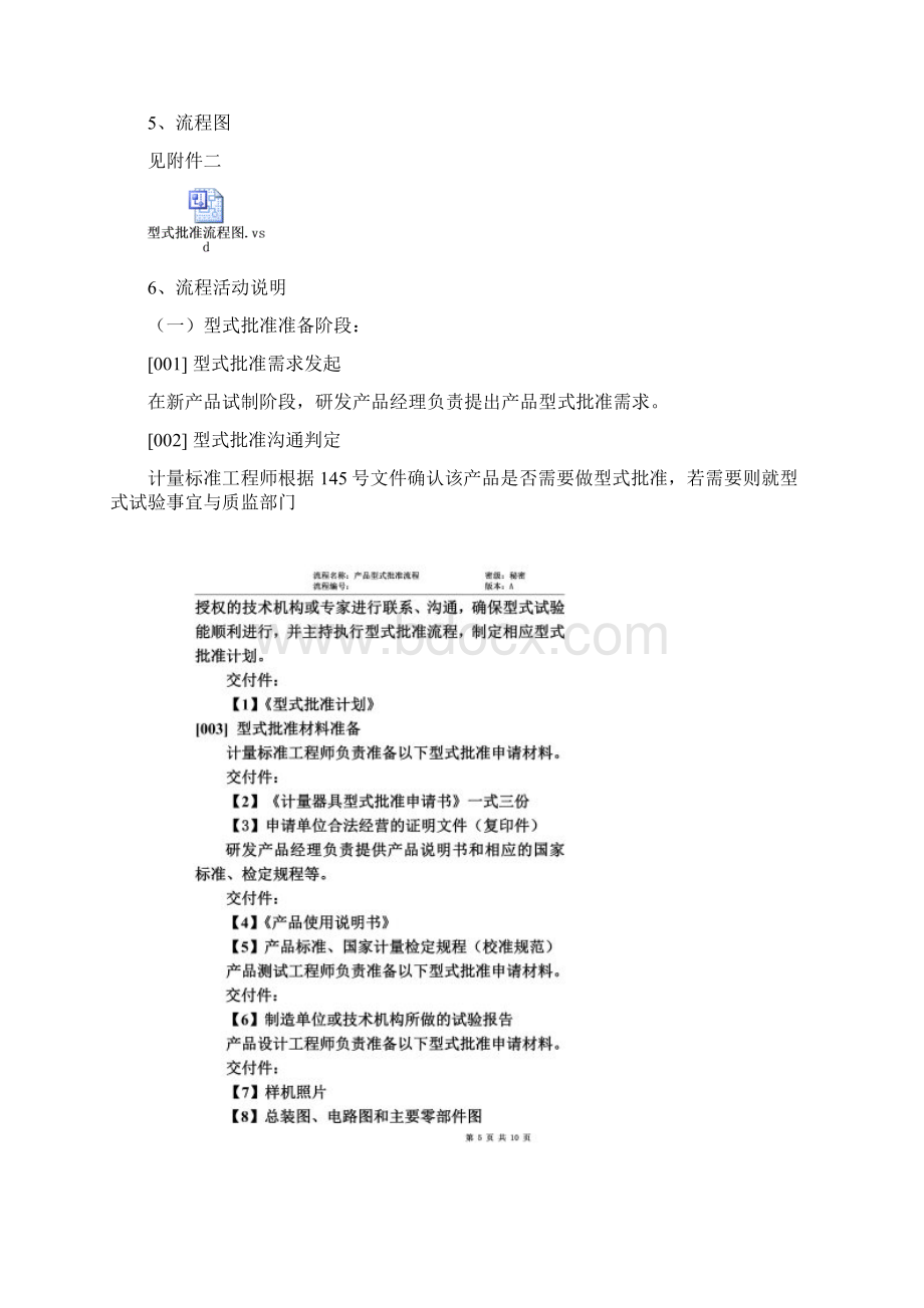 产品型式批准流程.docx_第3页