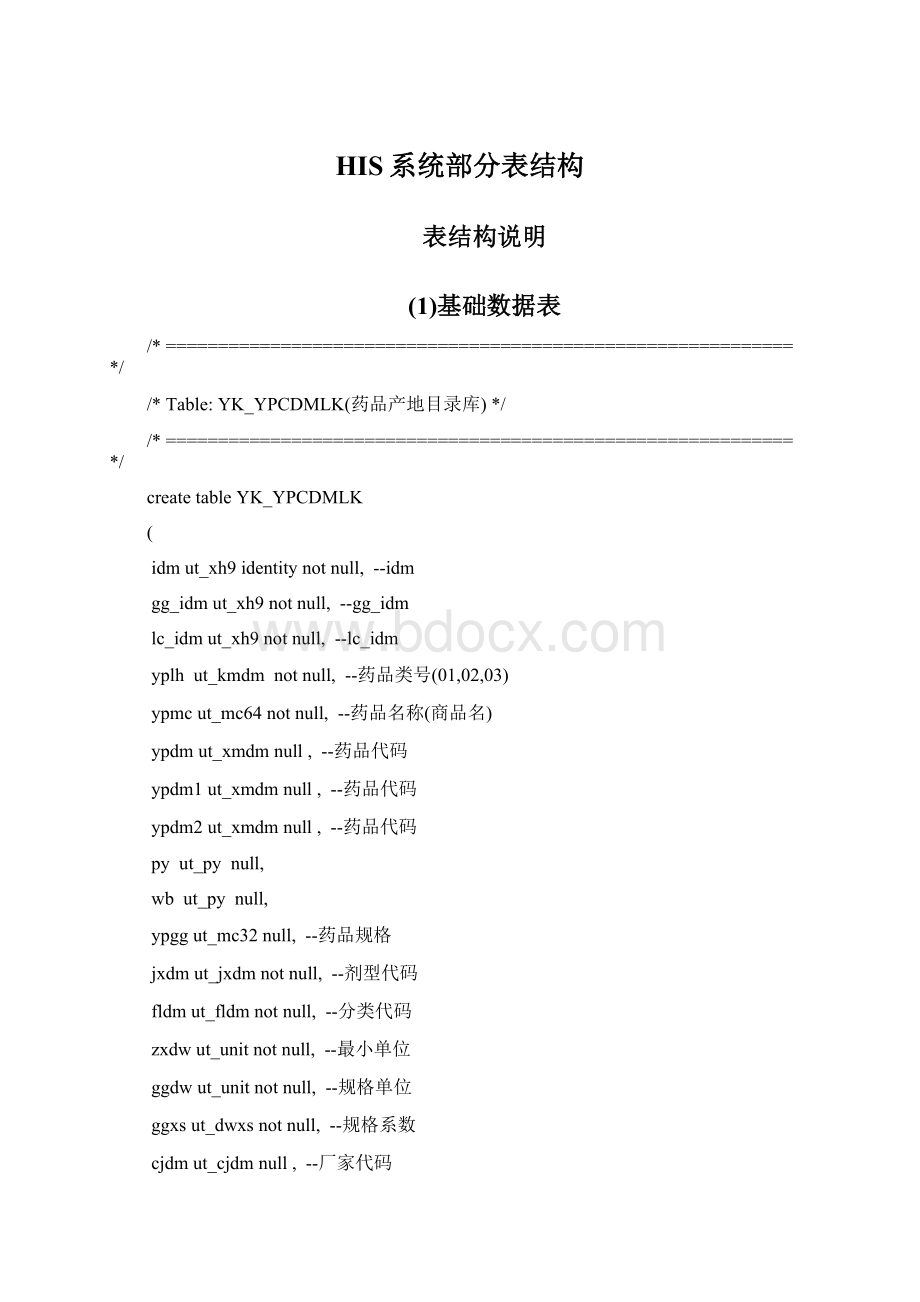 HIS系统部分表结构.docx_第1页