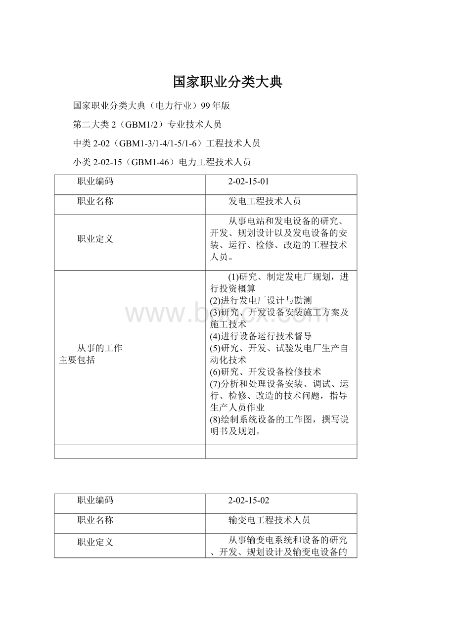 国家职业分类大典.docx_第1页