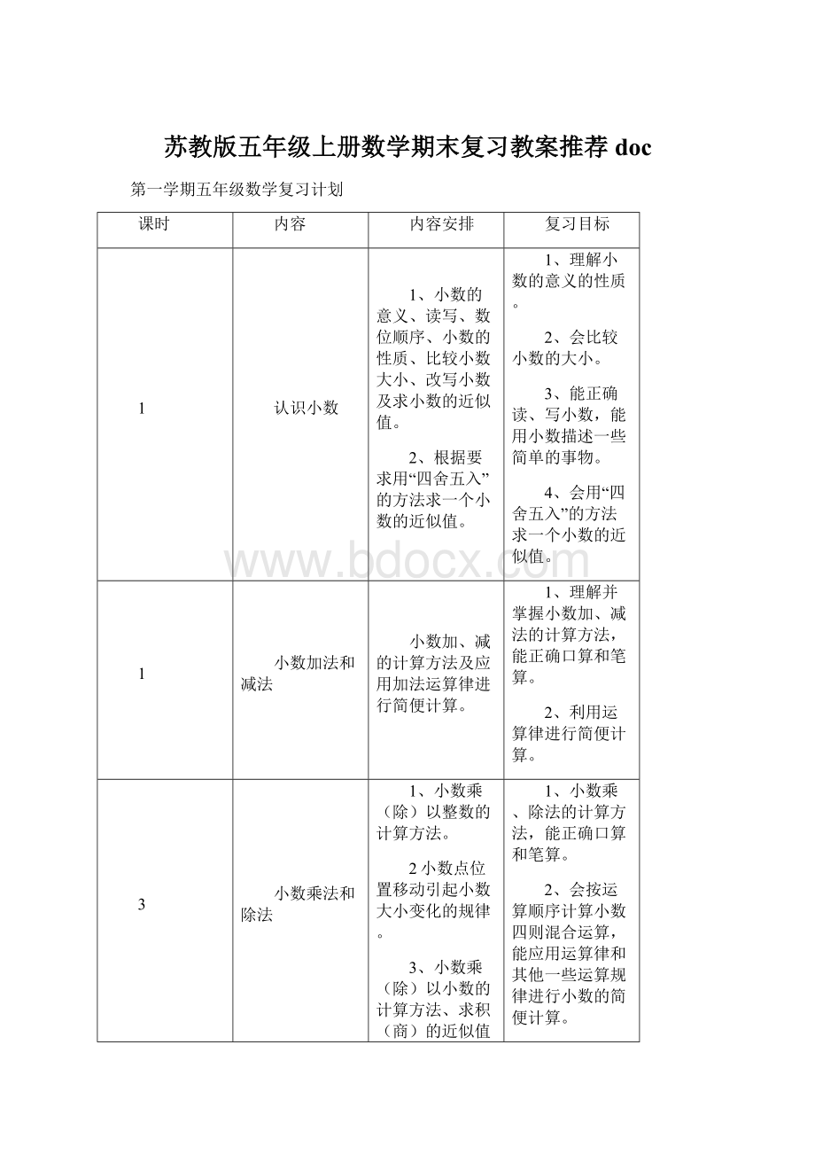 苏教版五年级上册数学期末复习教案推荐doc.docx