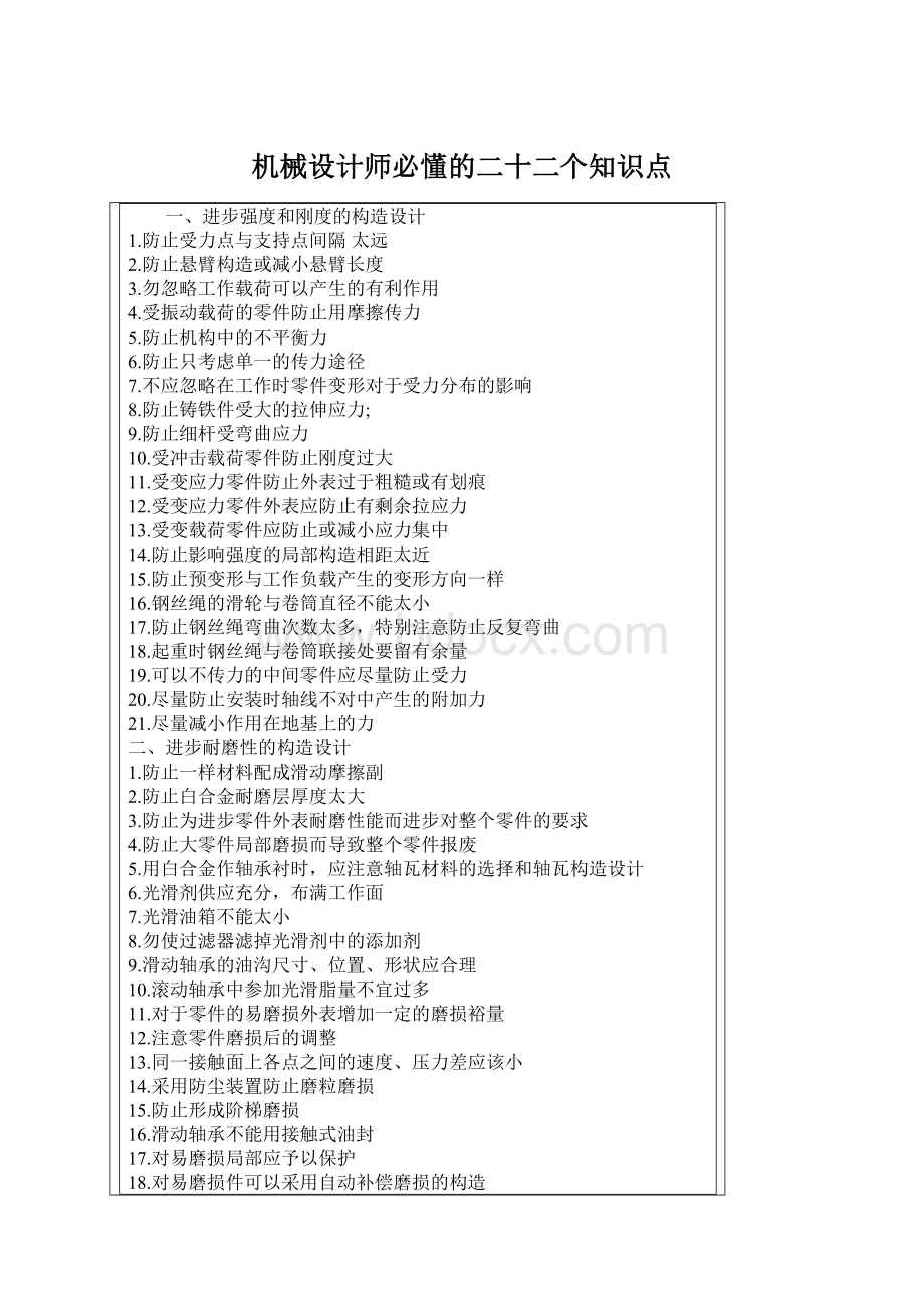 机械设计师必懂的二十二个知识点.docx