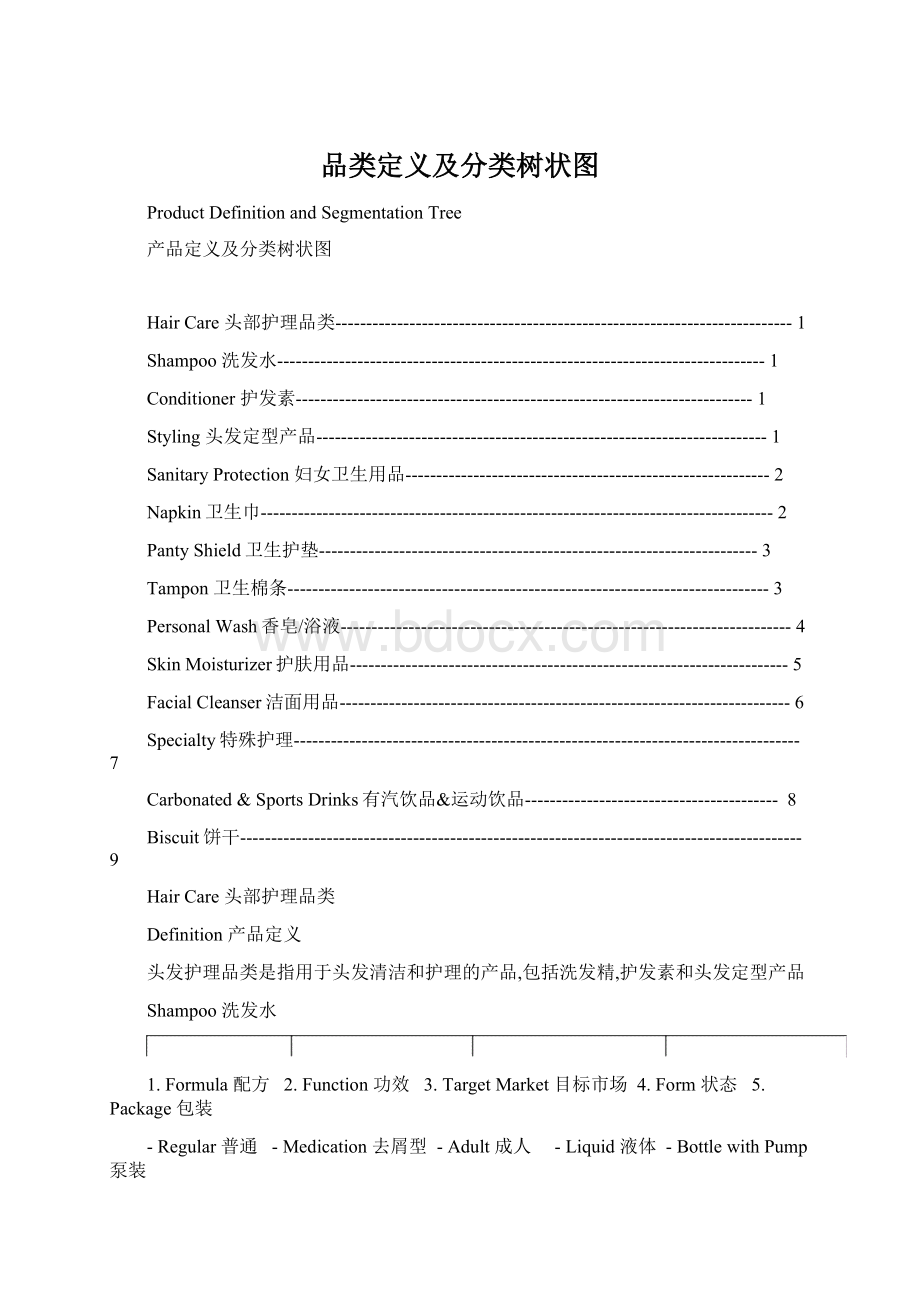 品类定义及分类树状图Word文件下载.docx