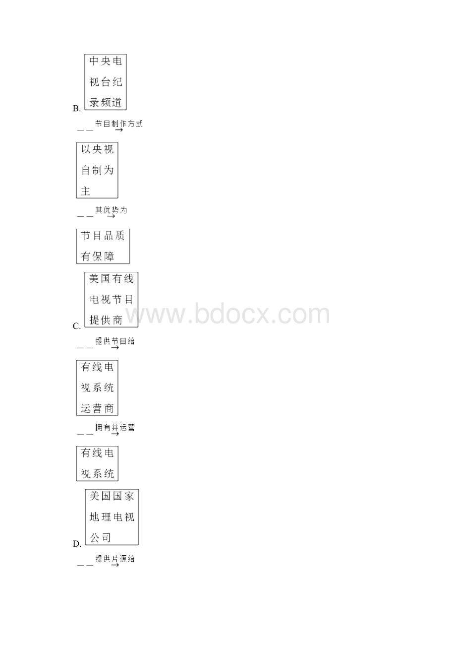 最新实用类非连续性文本阅读学案.docx_第3页