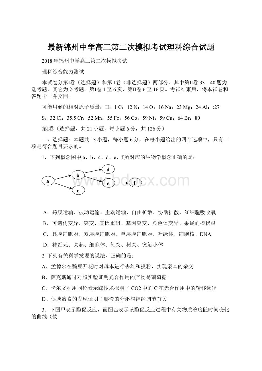 最新锦州中学高三第二次模拟考试理科综合试题Word格式文档下载.docx