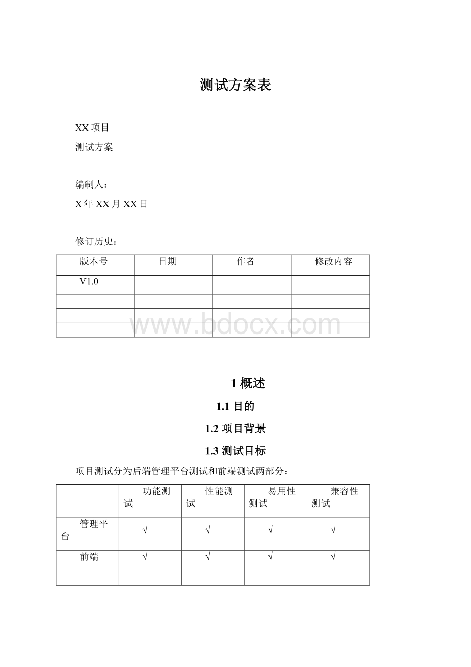 测试方案表Word格式文档下载.docx