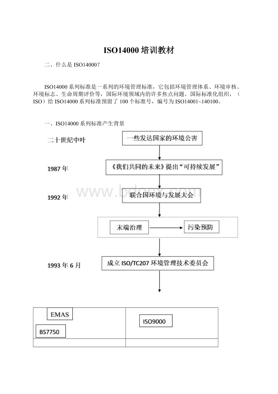 ISO14000培训教材Word下载.docx