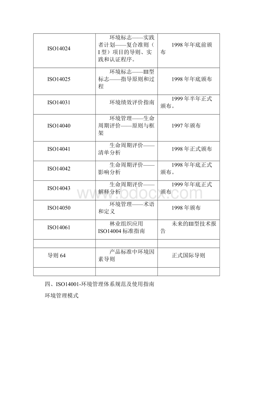 ISO14000培训教材Word下载.docx_第3页