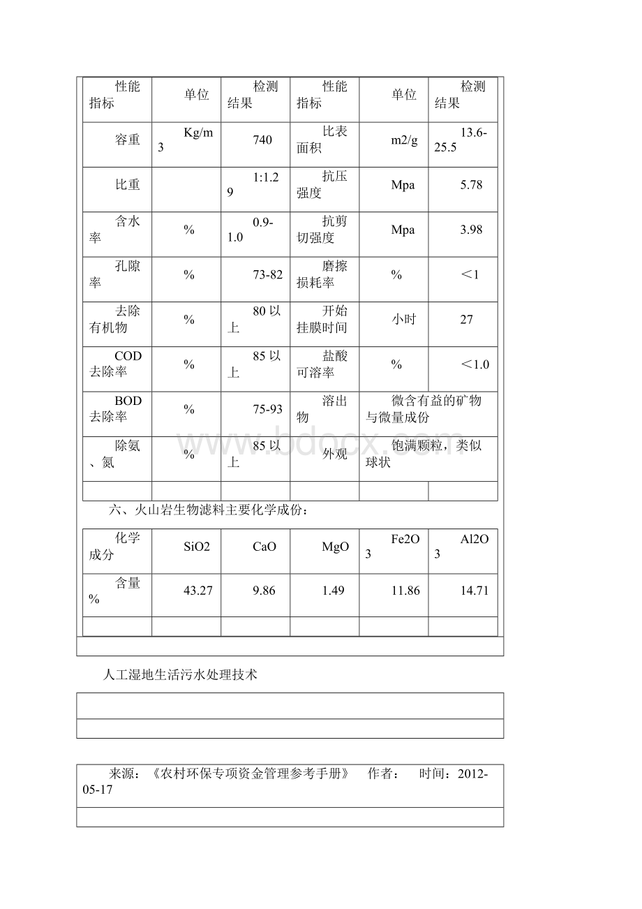 几个污水处理新技术.docx_第2页