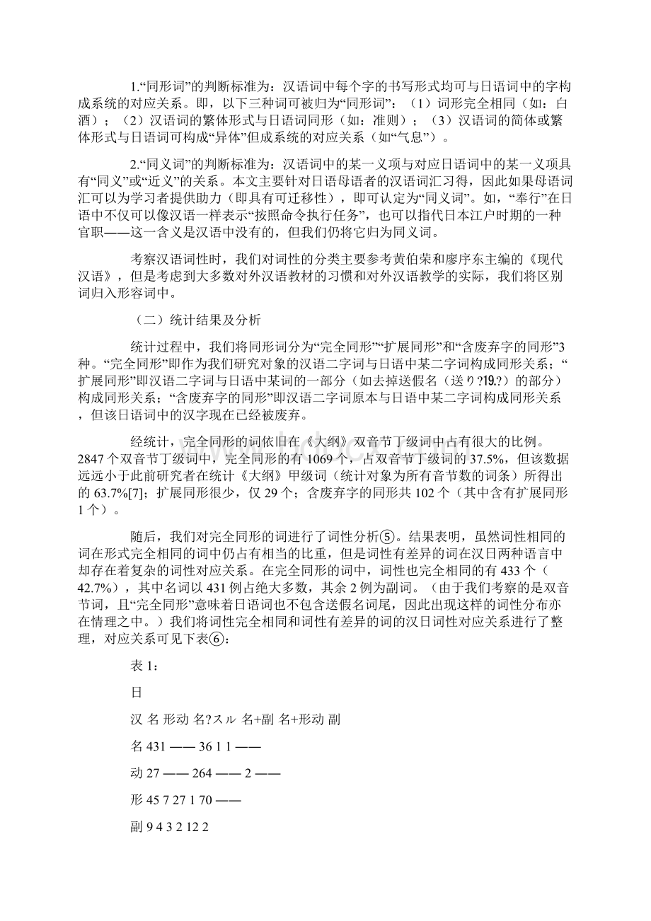 对外汉语教学中汉日同形词的研究与教学.docx_第3页