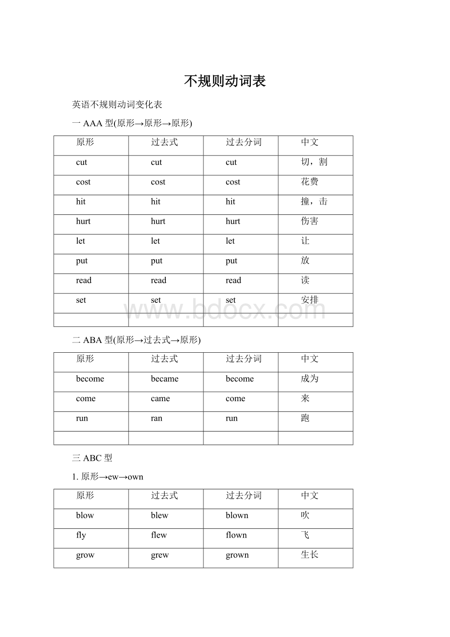 不规则动词表Word格式.docx