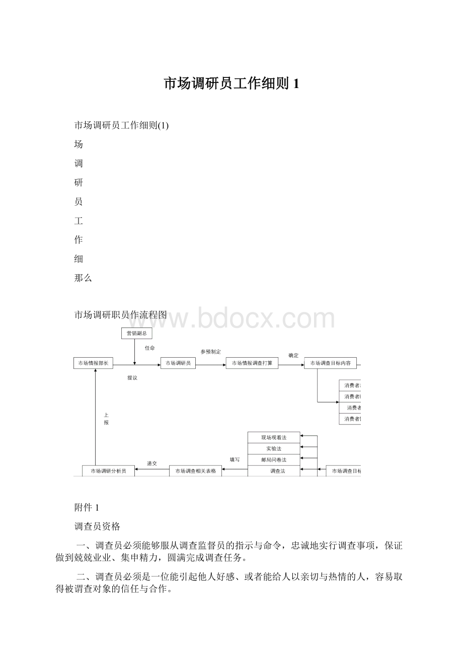 市场调研员工作细则1Word下载.docx