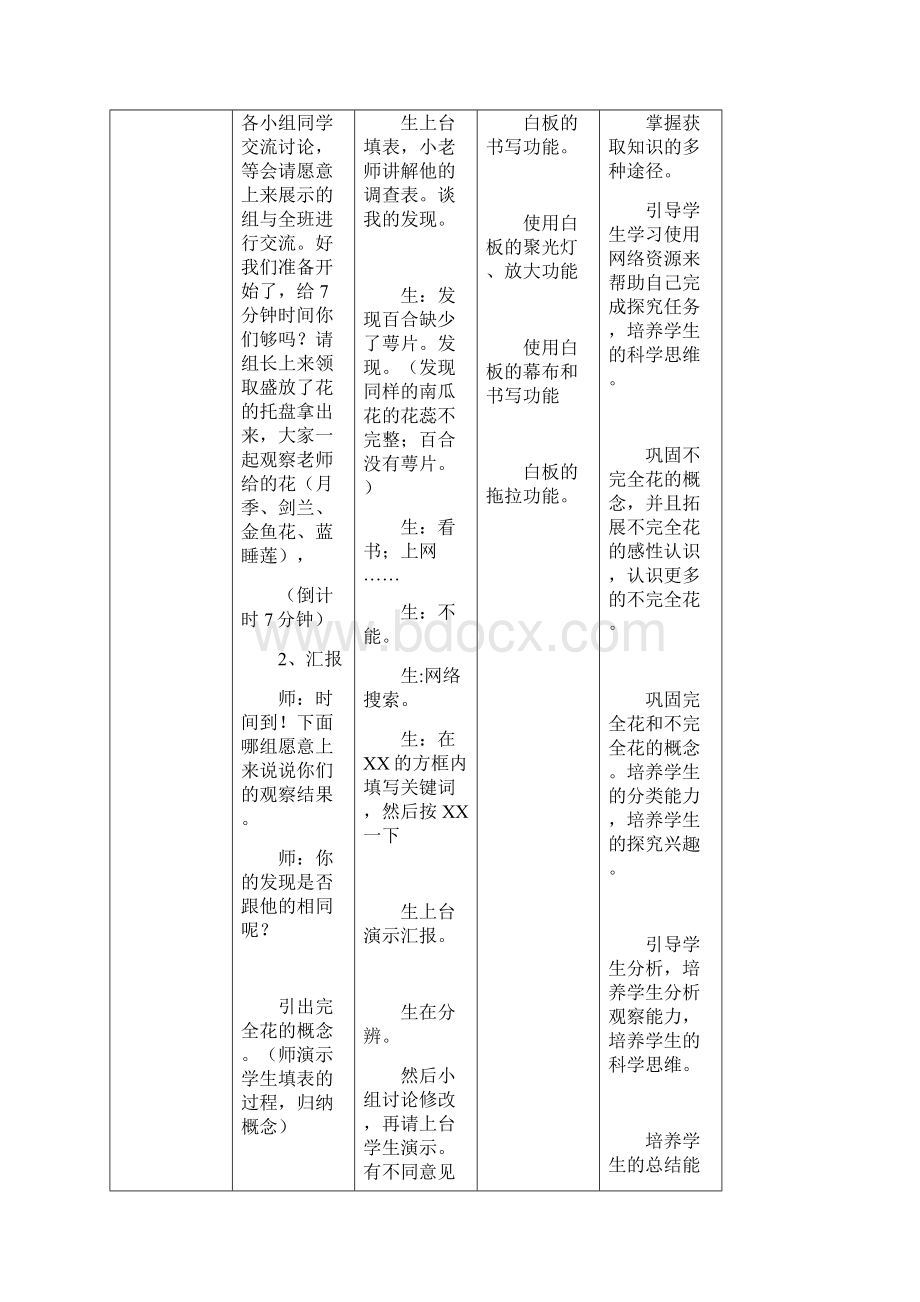 《各种各样的花》教学设计.docx_第3页