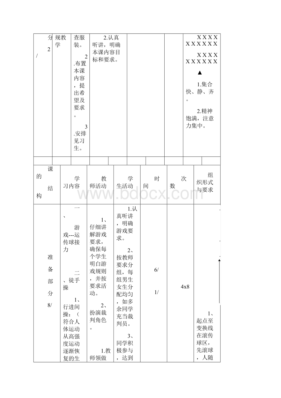 高二体育《篮球挡拆战术配合》教学设计.docx_第2页