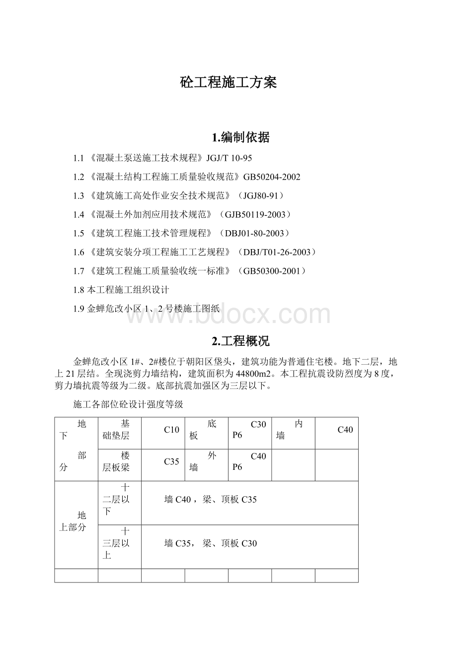 砼工程施工方案.docx