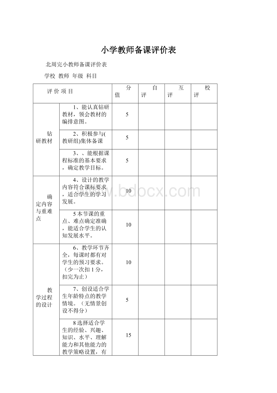 小学教师备课评价表Word文件下载.docx