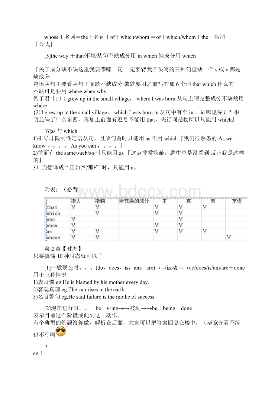 高考英语语法简单攻略精品.docx_第2页