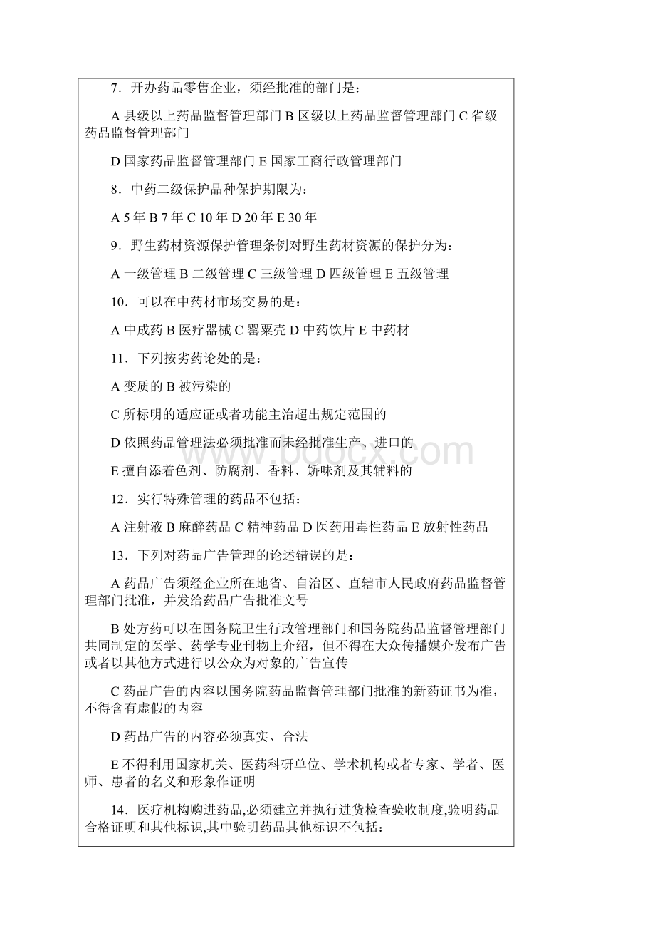 药事管理学期末试题.docx_第2页