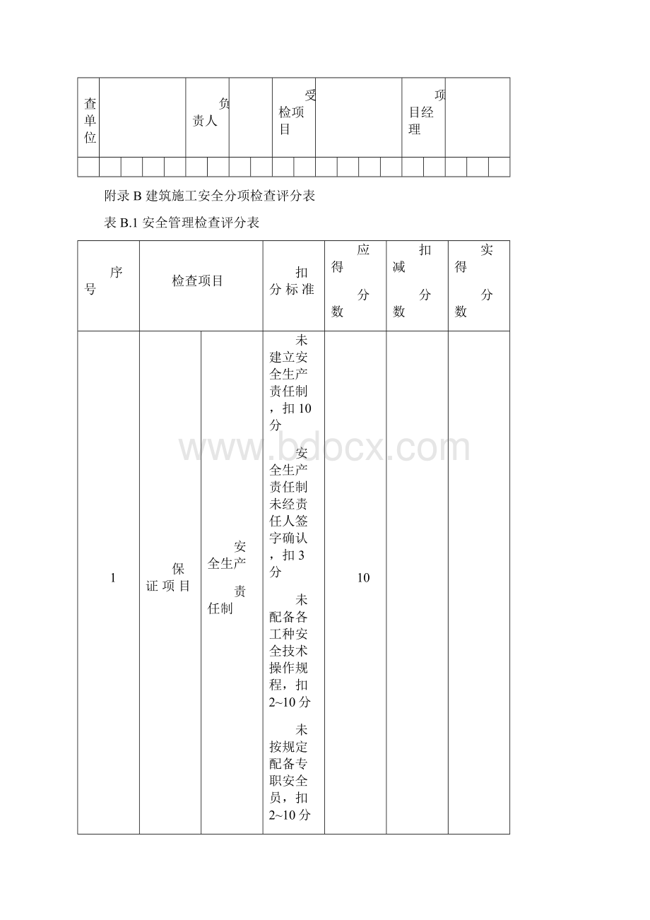 建筑施工安全分项检查评分表.docx_第2页