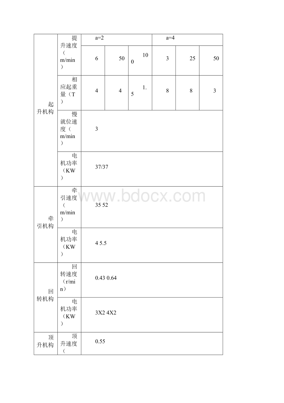 v附着式塔式起重机安装拆卸施工方案文档格式.docx_第3页