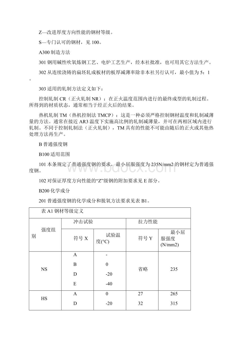 挪威船级社规范DNV.docx_第2页