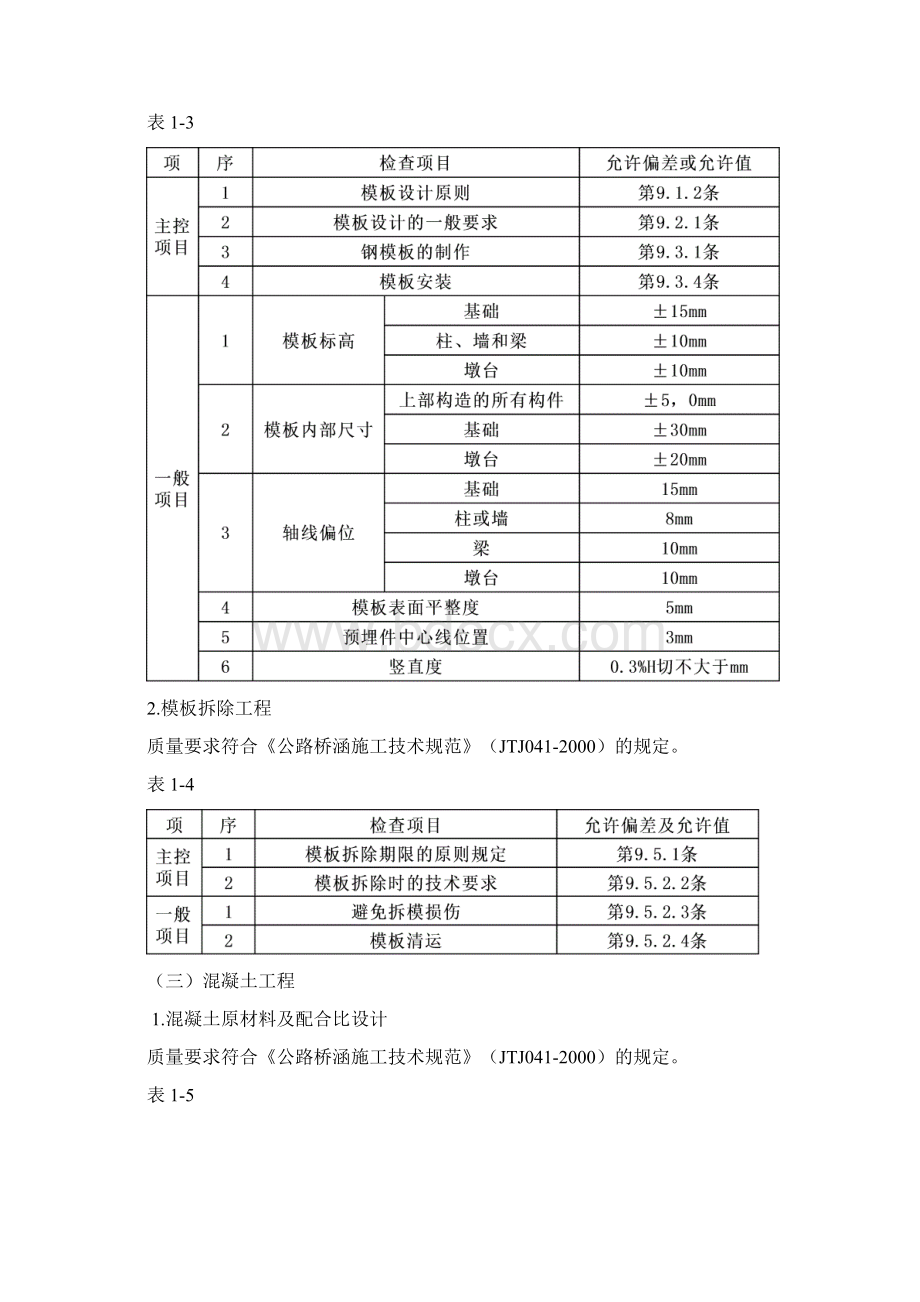 技术交底.docx_第3页