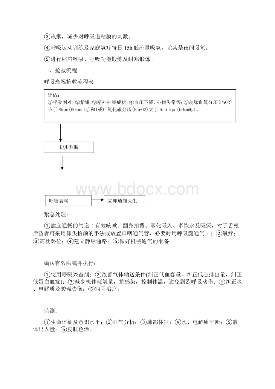 危重病人的护理常规及抢救流程.docx_第2页