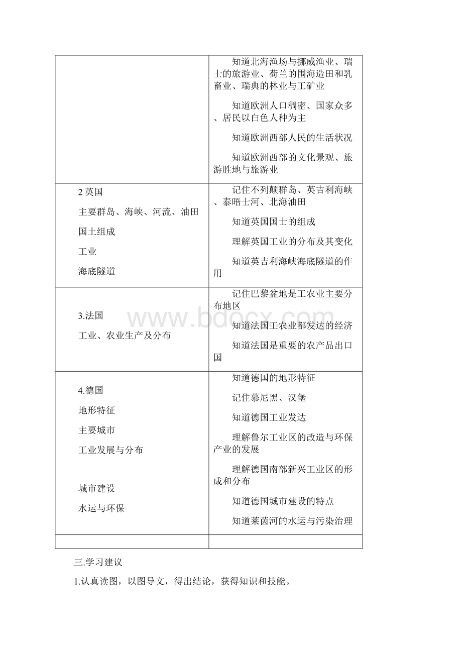 九年级地理欧洲西部检练习题2.docx_第2页