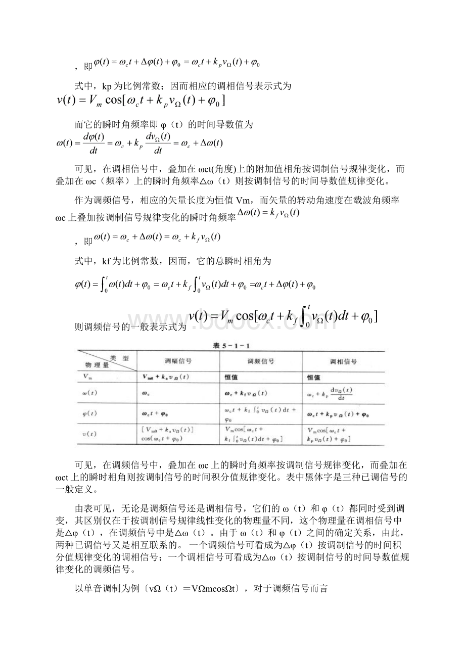 第五章 角度调制与解调电路.docx_第2页