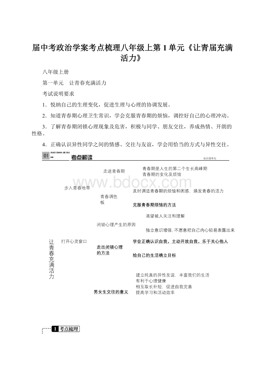 届中考政治学案考点梳理八年级上第1单元《让青届充满活力》Word格式文档下载.docx_第1页