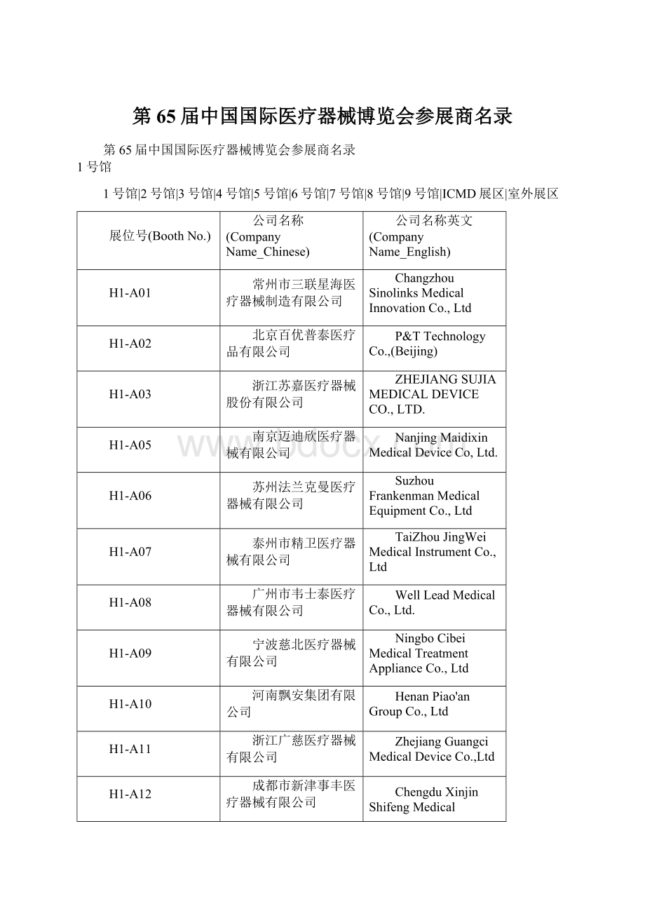 第65届中国国际医疗器械博览会参展商名录.docx_第1页