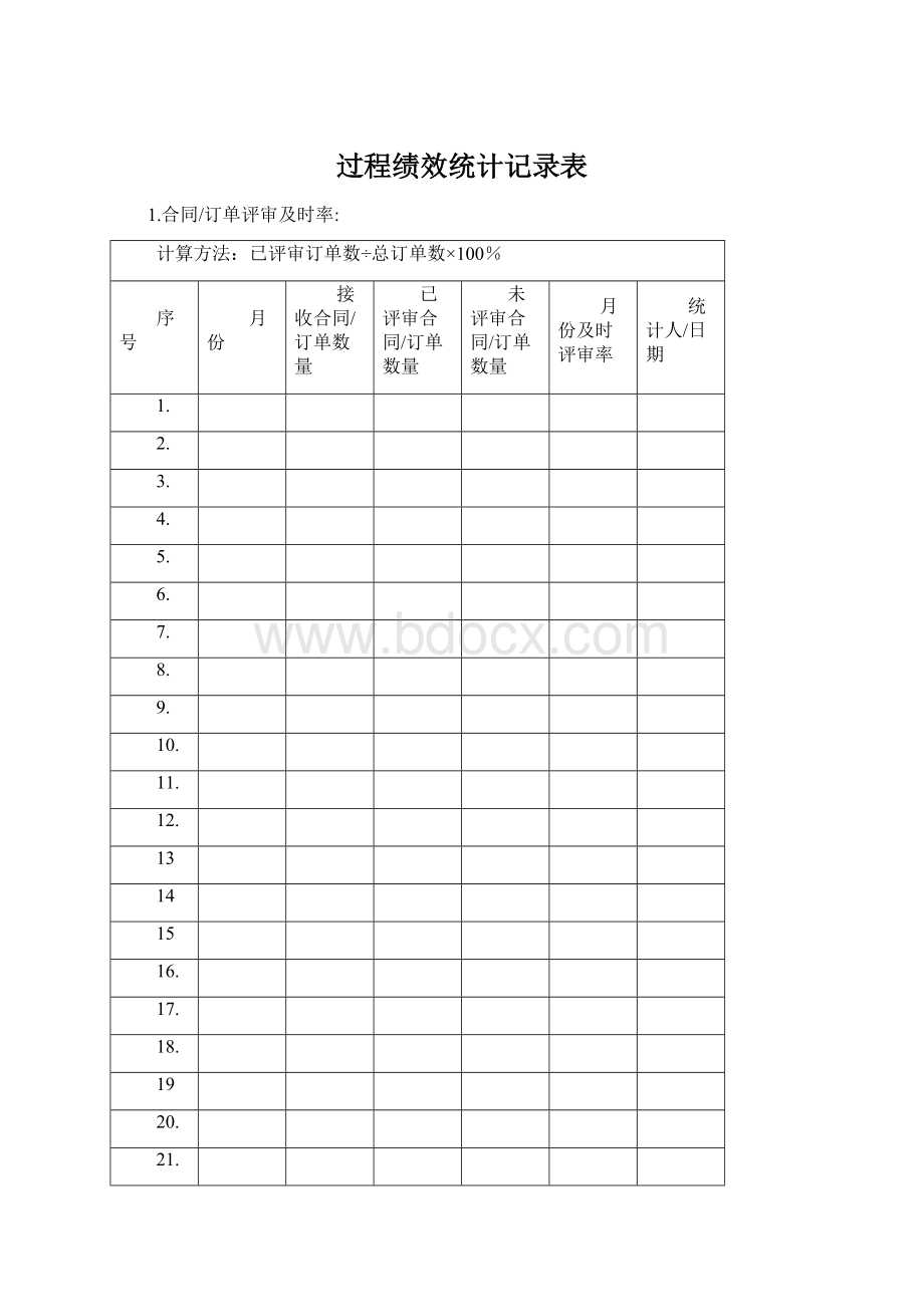 过程绩效统计记录表Word文档下载推荐.docx_第1页